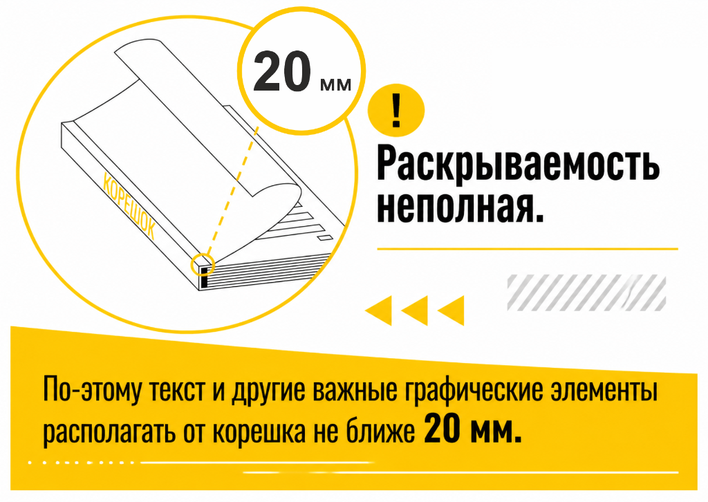 Требования к макету КБС (Термоклей): отступ от корешка 20 мм